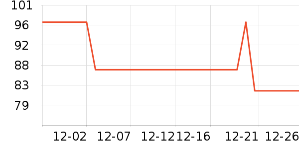 ����ֽ����ʷ�۸�