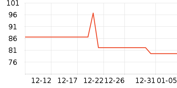 ����ֽ����ʷ�۸�