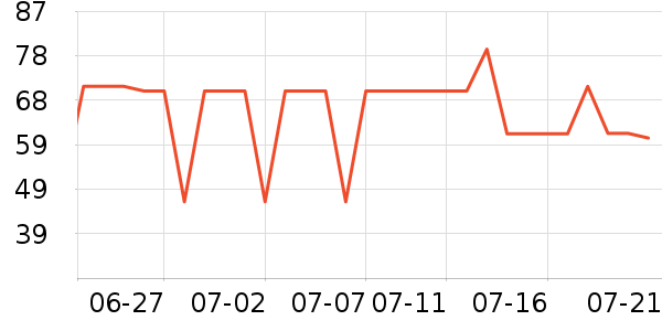 ����������ʷ�۸�