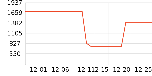 ��ˮ����ʷ�۸�