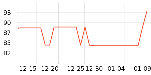 ����������/������/��ҩ����ʷ�۸�