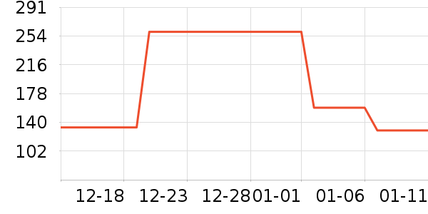 ɼɼ��ʽPolo����ʷ�۸�