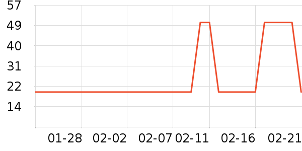 Ҭ̩������ʷ�۸�