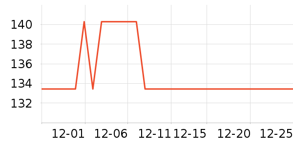 ʥ��ذ���ʷ�۸�