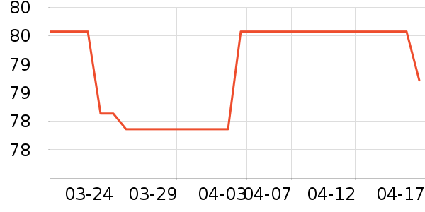 ����ɡ/�����ʷ�۸�