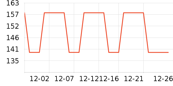 ������װ/����/������ʷ�۸�