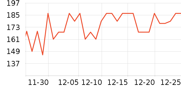 ���Ķ���;����ʷ�۸�