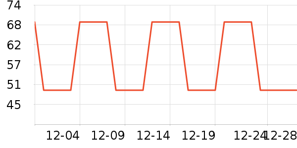 ����Ʒԡ����Ʒ��ʷ�۸�