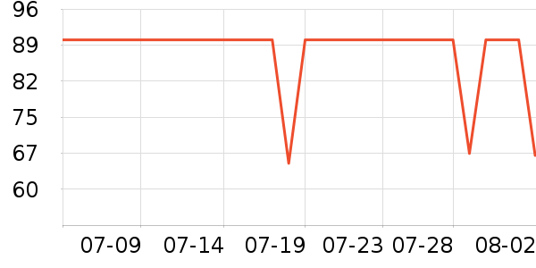 �ƴ�ά����/������/����п����ʷ�۸�