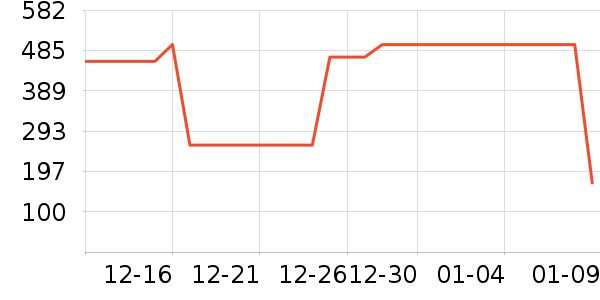 ����Ůѥ��ʷ�۸�