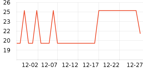 ������������ʷ�۸�