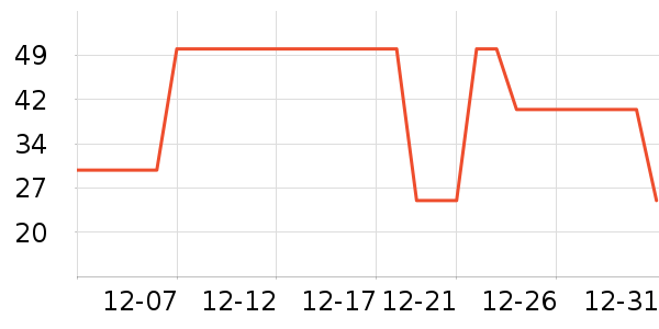 ��������Ӥ�׶���ζƷ��ʷ�۸�