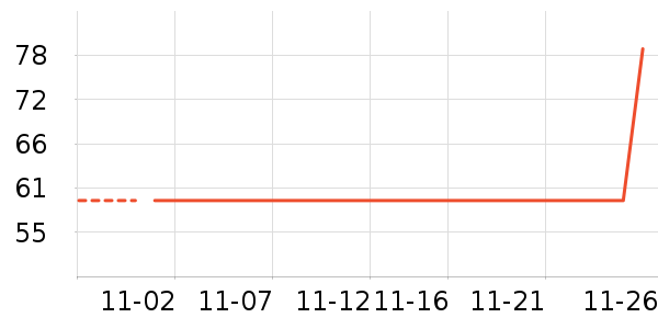 VCJ����ˮ��ͷ��ʷ�۸�