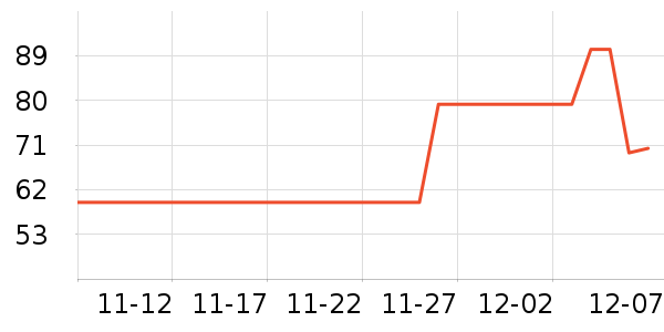 VCJ����ˮ��ͷ��ʷ�۸�