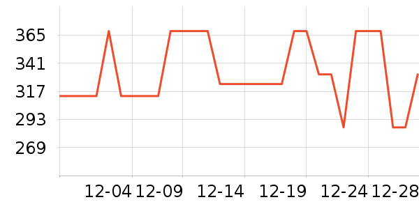 BlackRoll�٤�����ʷ�۸�