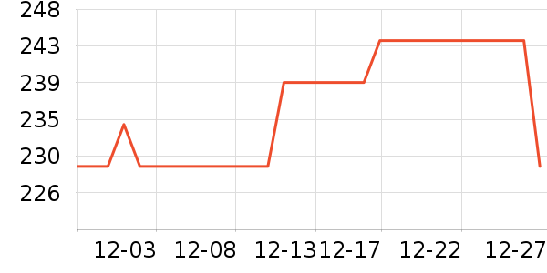 С�ܵ��տ�¯��ʷ�۸�