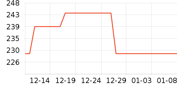 С�ܵ��տ�¯��ʷ�۸�