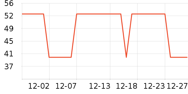 ��Сѿ������ʳ��ʷ�۸�