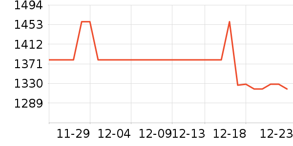 �������̻���ʷ�۸�