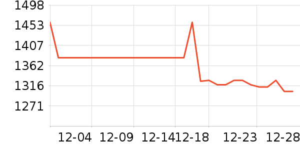 �������̻���ʷ�۸�