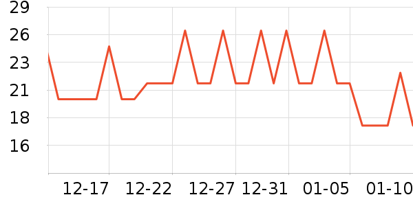 ������������ʷ�۸�