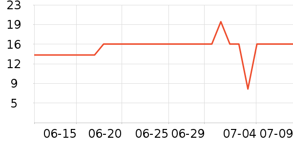 ����������ʳ��ʷ�۸�