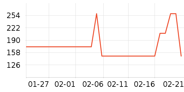 һĬ��Ʒ���� ��ʷ�۸�