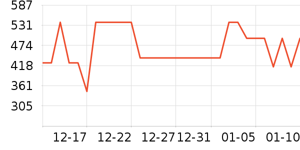 Ь����ʷ�۸�