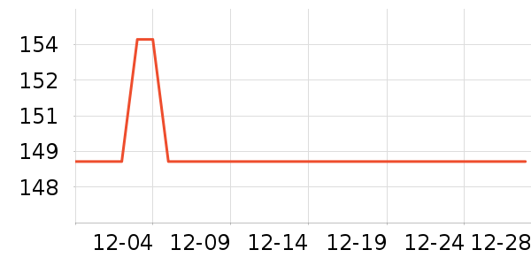 С���������ʷ�۸�