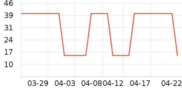 �ϹܼҾ��������ʷ�۸�