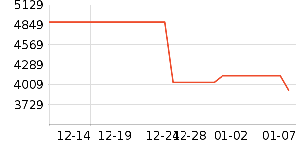 �����ͨ��Ͱ/�ǰ���ʷ�۸�