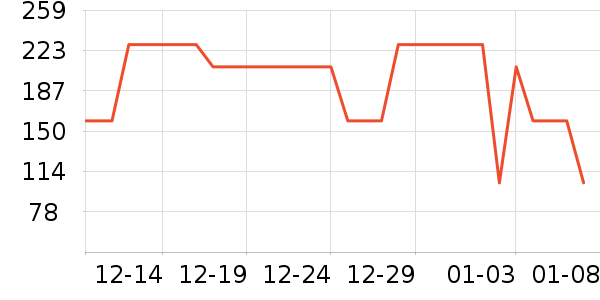 MQD��ͯ���޷���ʷ�۸�
