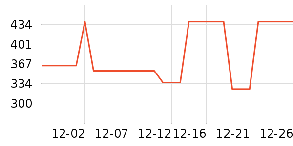 Ь����ʷ�۸�