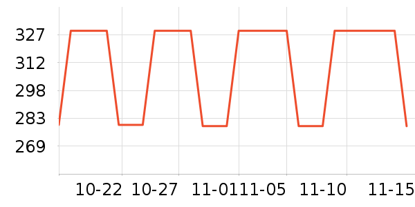 JellyToyboy�������ʷ�۸�
