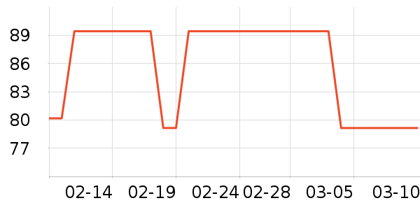 ����ɡ/�����ʷ�۸�