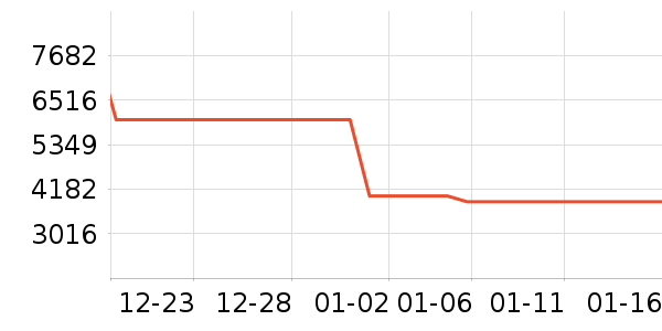 С���ϴ�»���ʷ�۸�