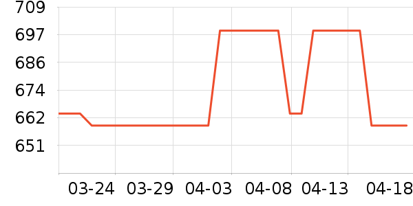 ���¿�����������ʷ�۸�