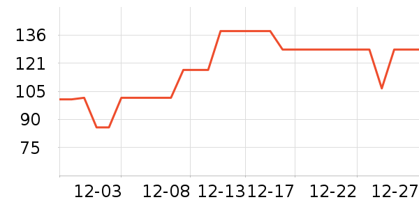 �׼ǳ������������ʷ�۸�