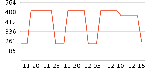 ����Ůѥ��ʷ�۸�