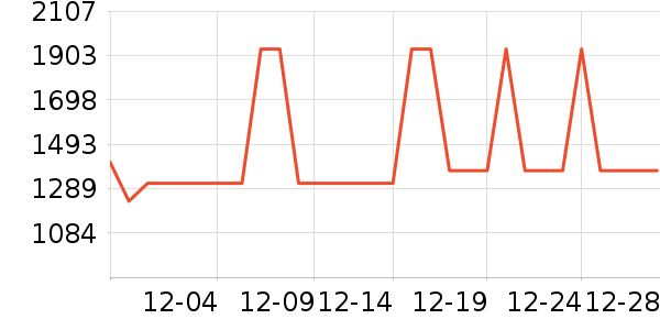 ���ɶ���װ/����/������ʷ�۸�