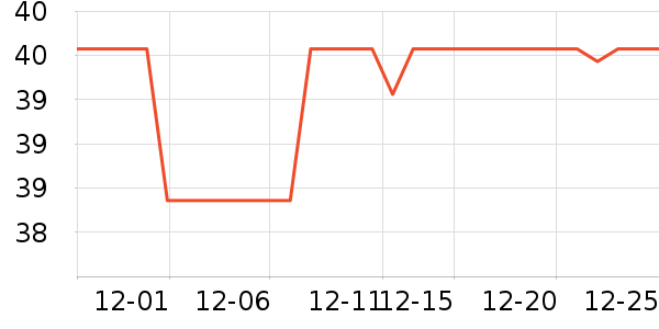 �̾��ܶ�������ʷ�۸�