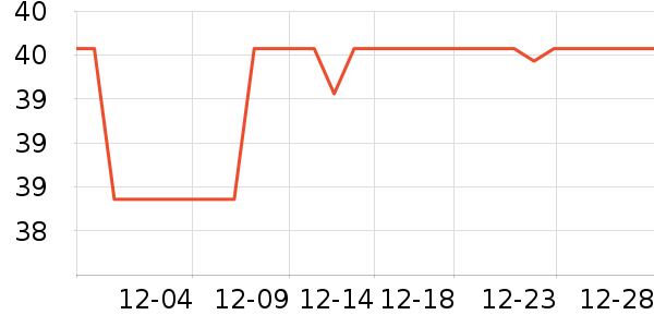 �̾��ܶ�������ʷ�۸�