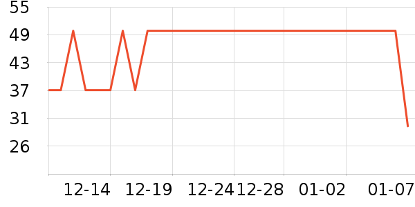 ѿ����������ʷ�۸�