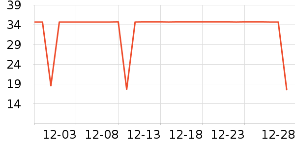 �ر����󴽸���ʷ�۸�