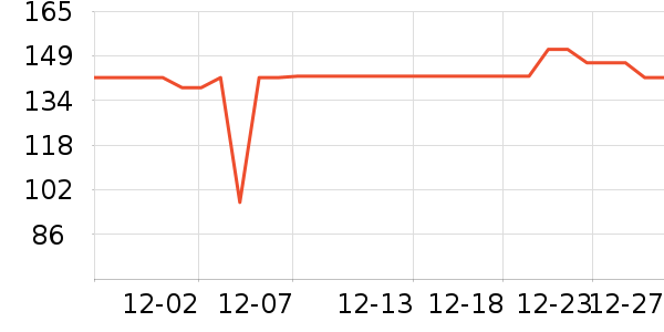 ��Ծ��������ʷ�۸�