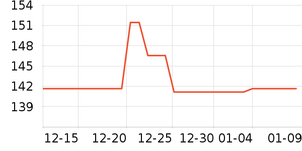 ��Ծ��������ʷ�۸�