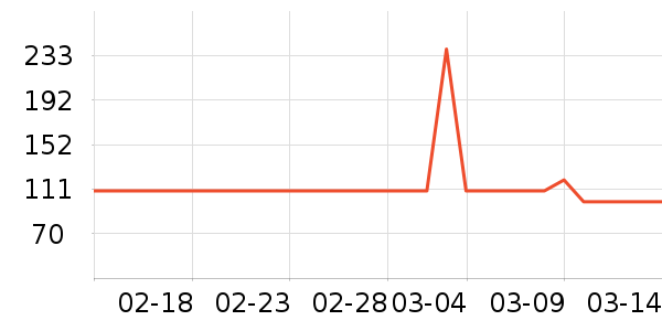 ŷ���˵緹����ʷ�۸�