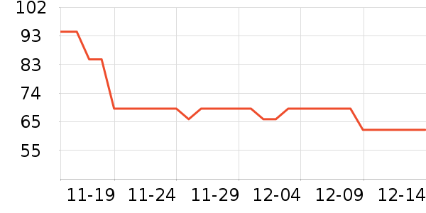 ��������/�̲�/������ʷ�۸�