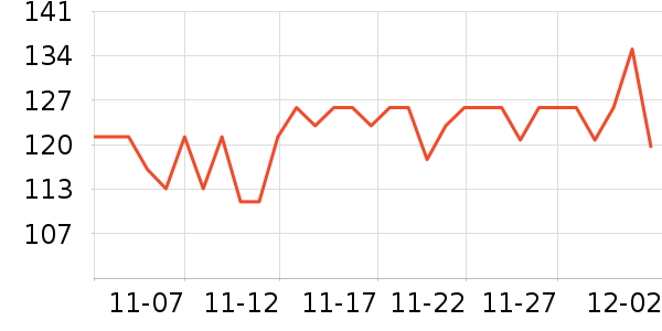 �в���������ʷ�۸�