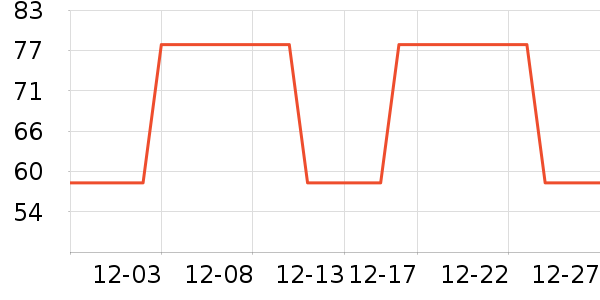 ��ľ��Ԯ������ʷ�۸�